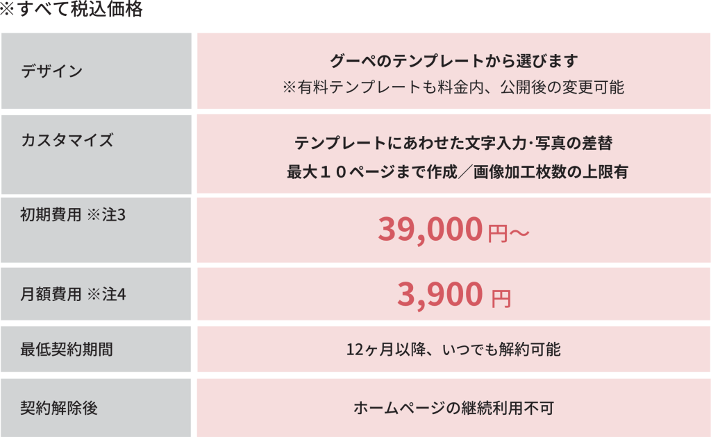 格安定額制ホームページ制作プラン|マザーシップウェブ制作事務所