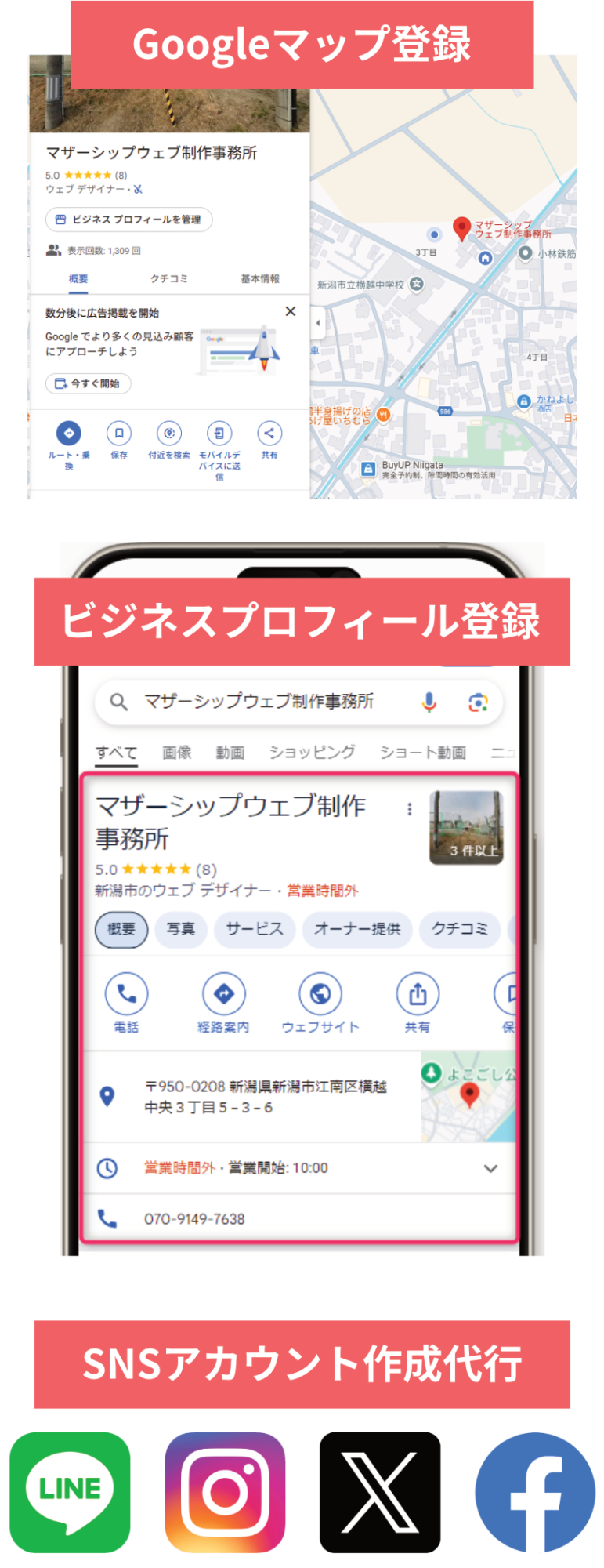 格安定額制ホームページ制作プラン|マザーシップウェブ制作事務所