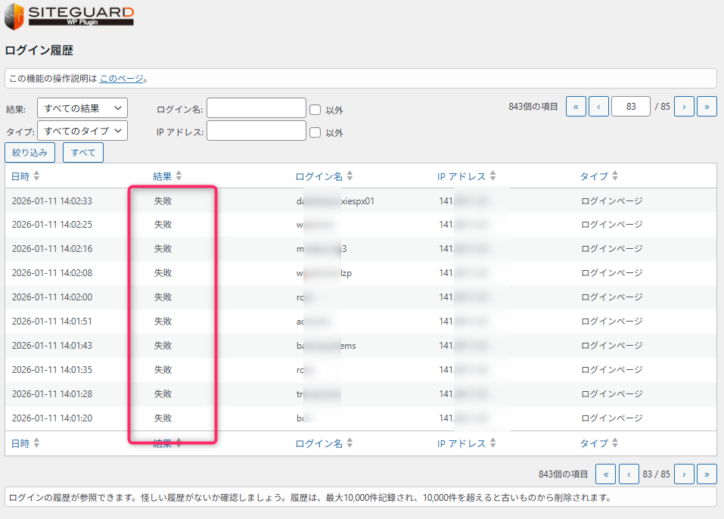 保守管理サービスの定期作業フロー｜マザーシップウェブ制作事務所